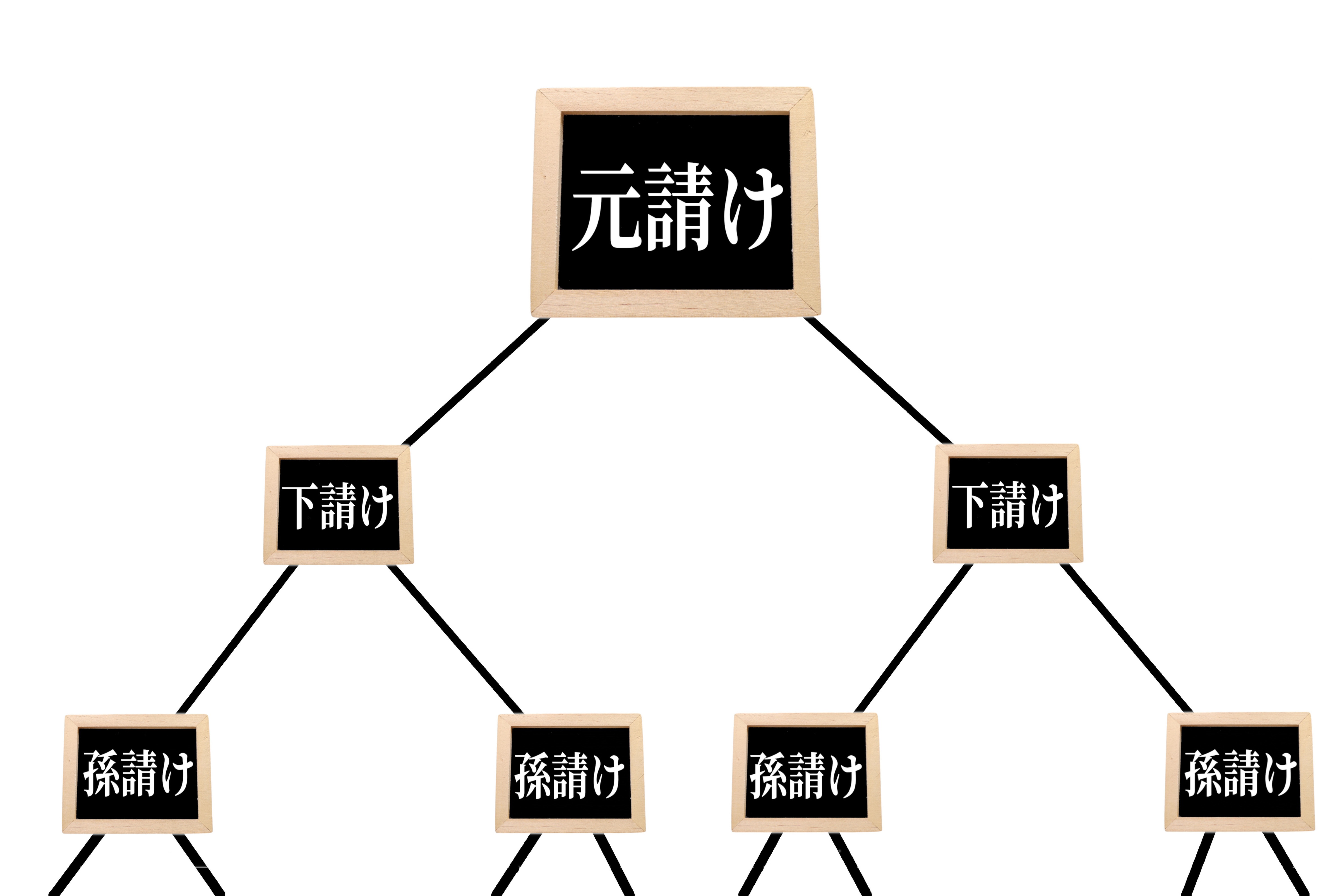 材料費の支払いが間に合わない！建設業の資金繰りを支援する即金術